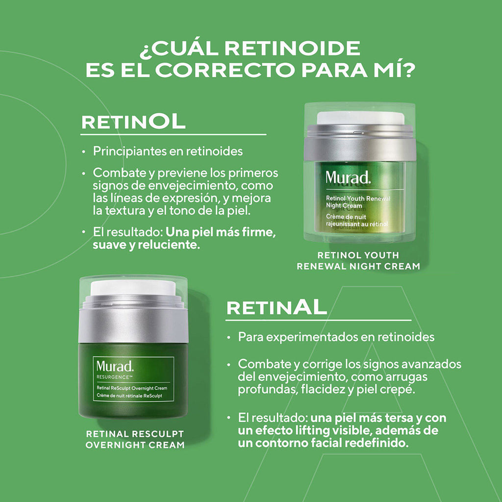 Retinal ReSculpt Overnight Cream